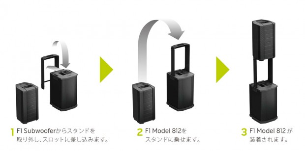 bose-f1-subwoofer-b
