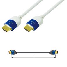 canare-hdm02p-w