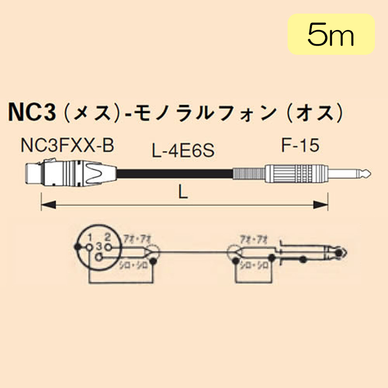 canare-pc05d-b