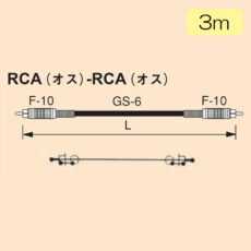 canare-rc03