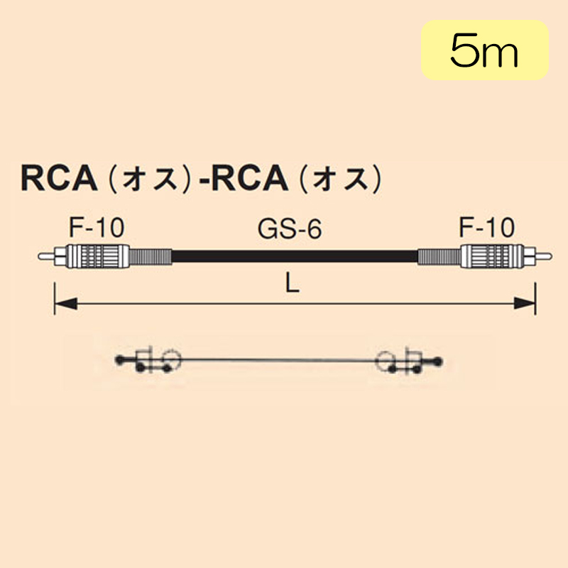 canare-rc05