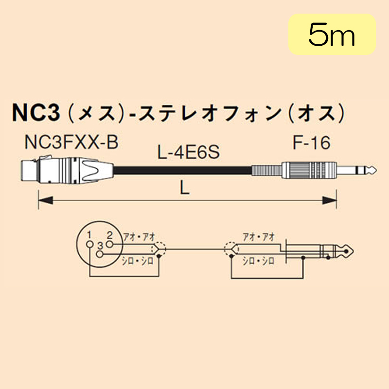 canare-spc05-b1