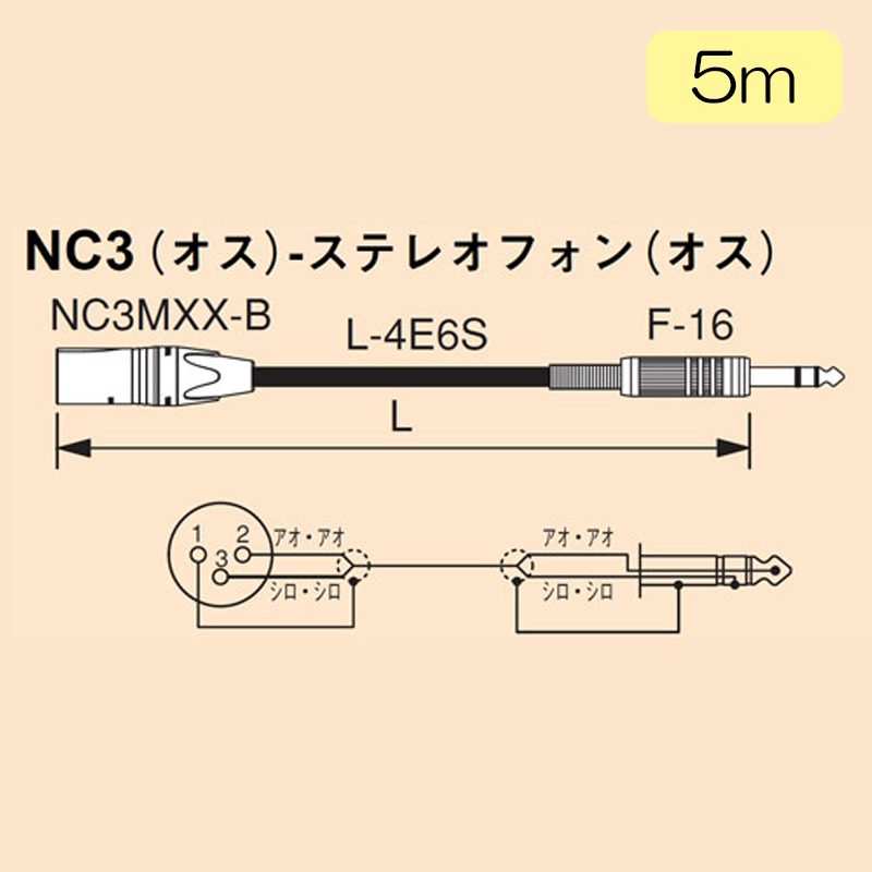 canare-spc05-b2