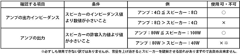 fig-02