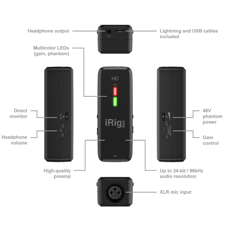 ik-irig-pre-hd