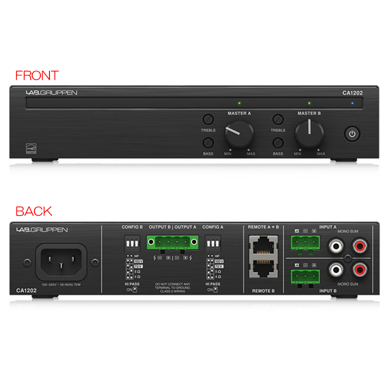 lab-gru-ca1202