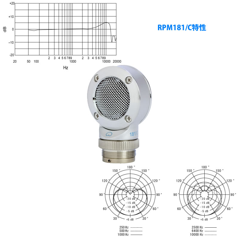shure-beta181-set