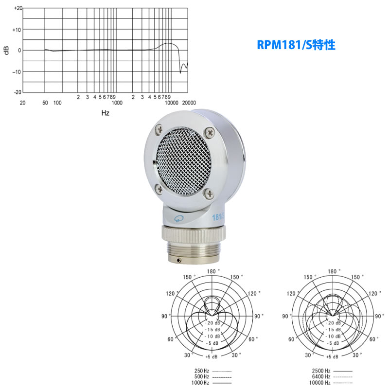 shure-beta181-set