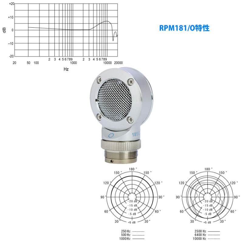 shure-beta181-set