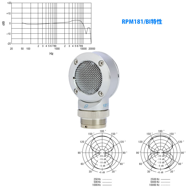 shure-beta181-set